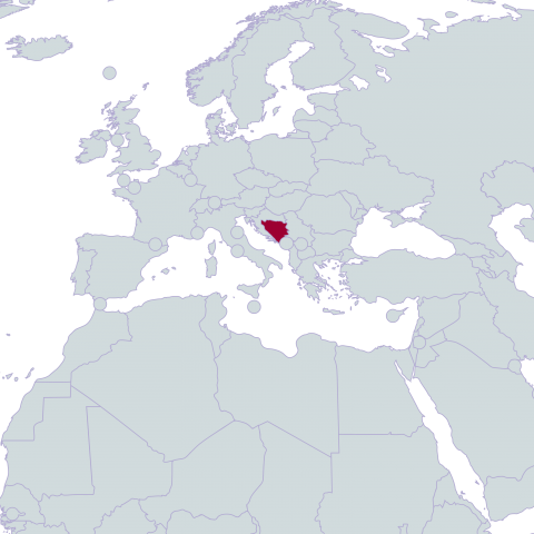 Bosnia & Herzegovina | R-Spectrum (Becoming Powertec Solutions)